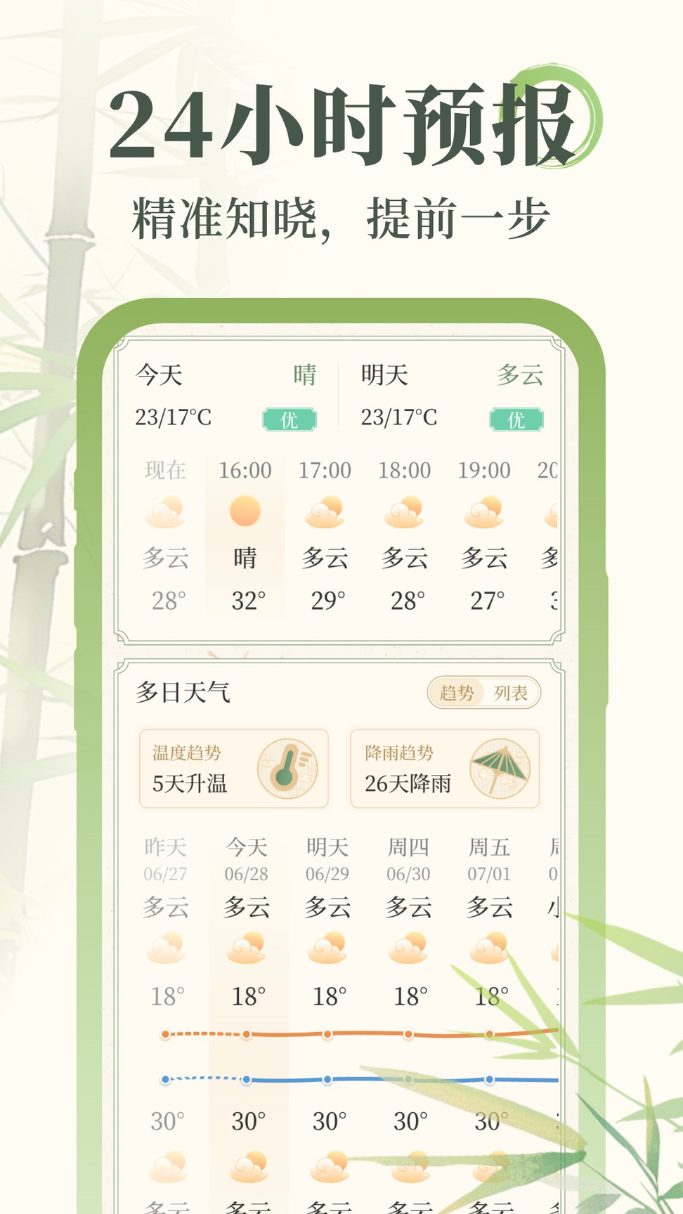 杏雨天气1