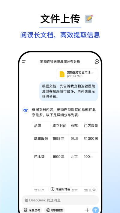 deepseek满血版3