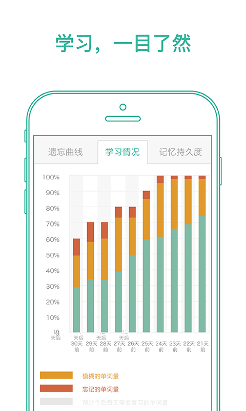 墨墨背单词2025最新版2