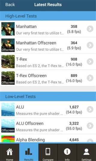 GFXBench0