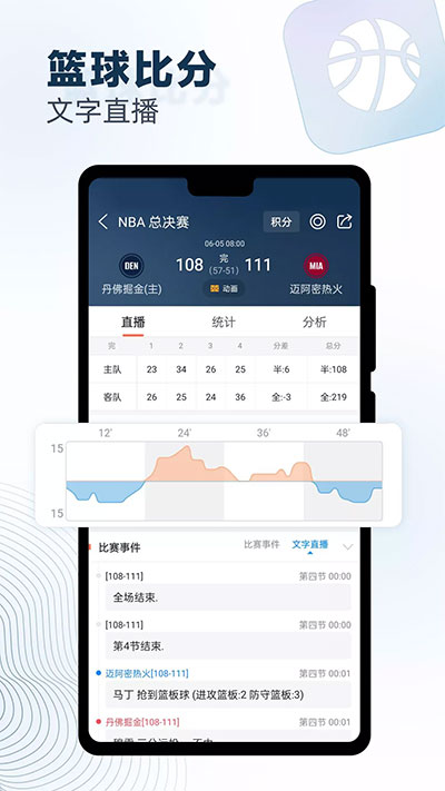 球探足球2