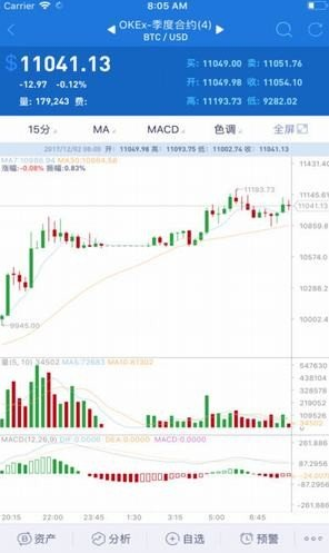 aicoin安卓版1