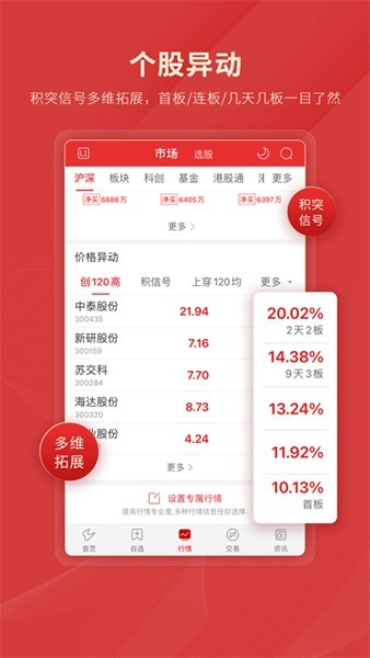 通达信股票软件官方版2