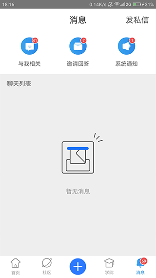 技术邻0