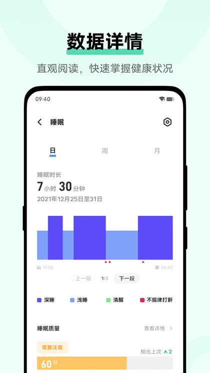 vivo健康0