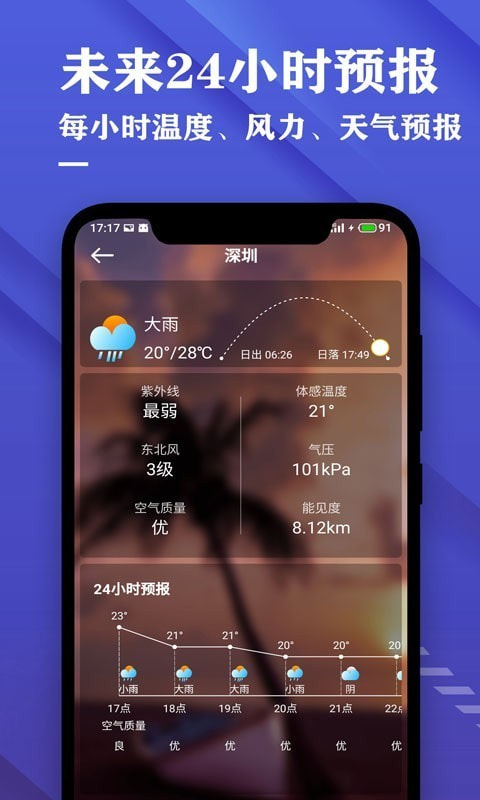 15天天气预报2