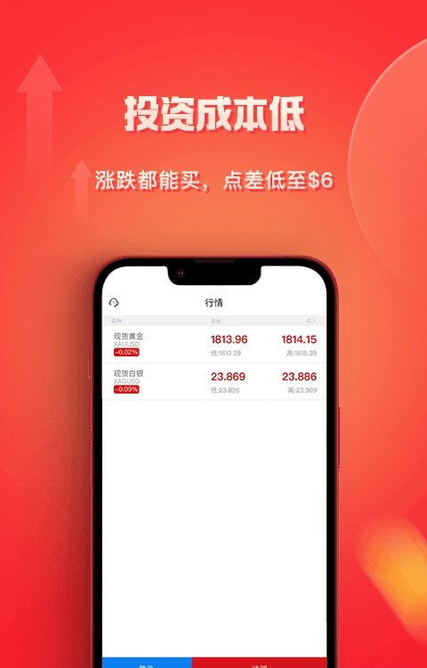 红狮智富(投资理财)1