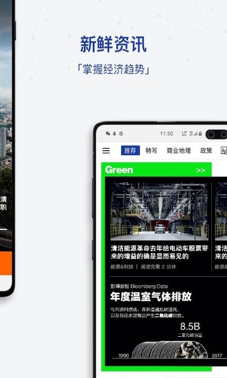 彭博国际商业周刊0