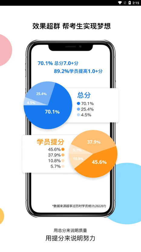 超享过雅思4