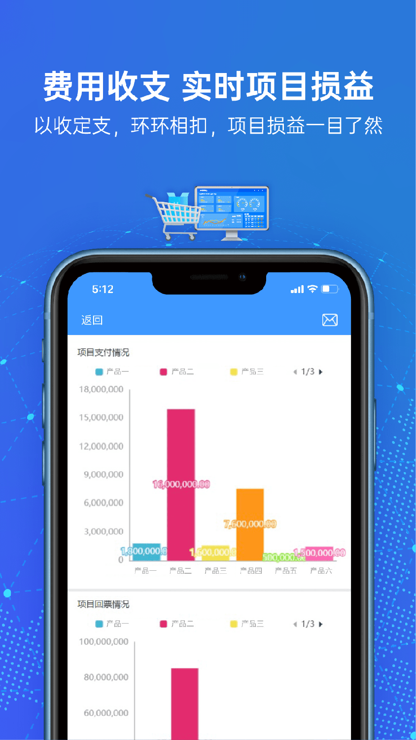 云简业财2