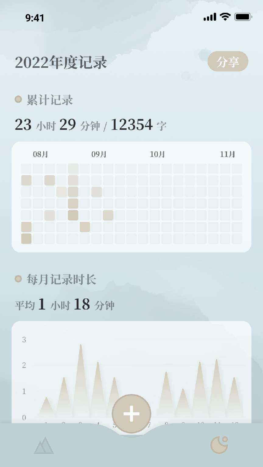 小隐笔记2