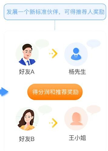 开店刷伙伴0