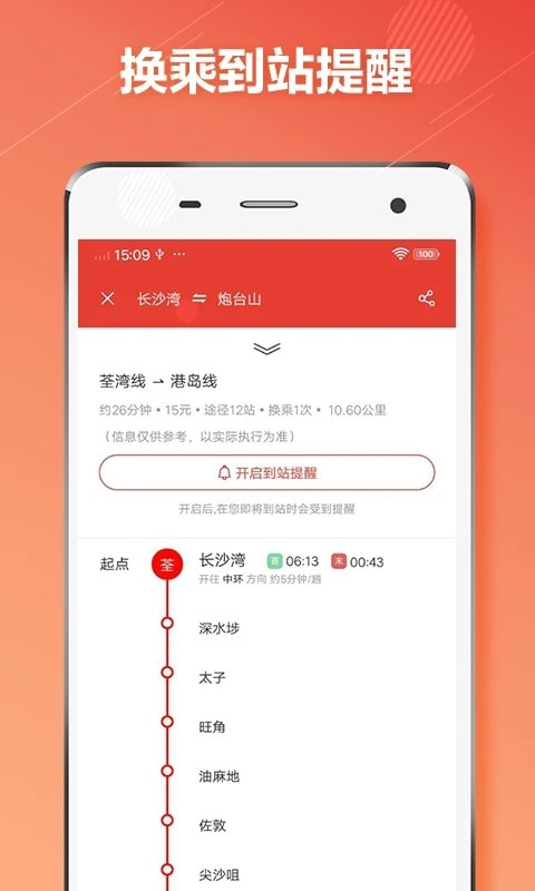 香港地铁1