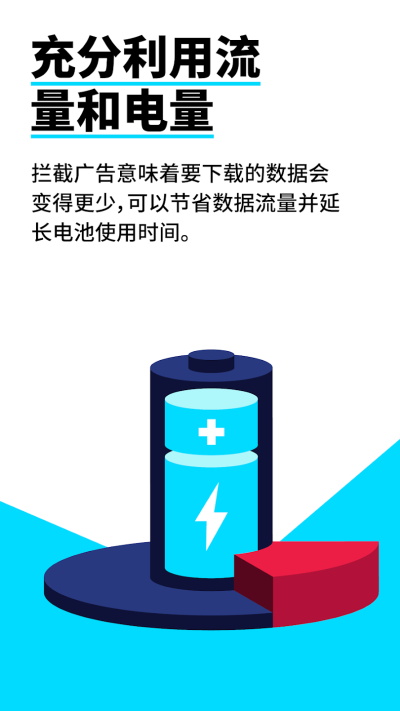 adblock plus0
