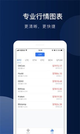trustwallet钱包最新版本