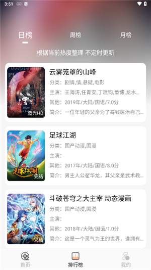 小鱼影视0