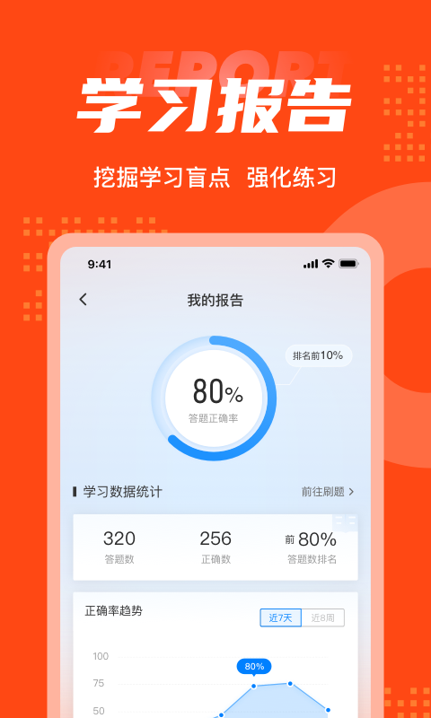 网格员考试题库app3
