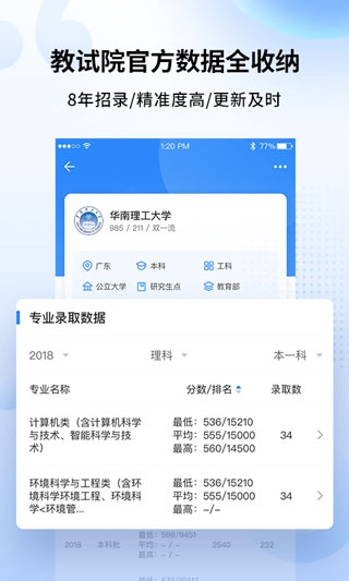 完美志愿4