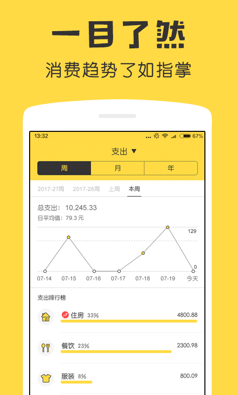 鲨鱼记账app2