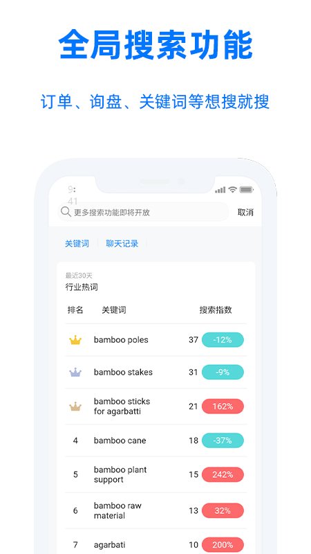 阿里卖家2