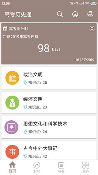 高考历史通2