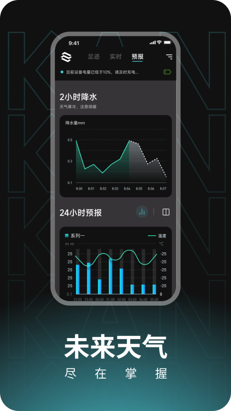 瞰天气1