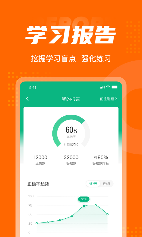 二手车经纪人考试题库app2