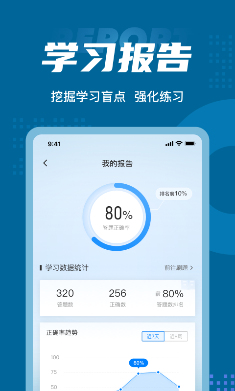 执法资格题库app3