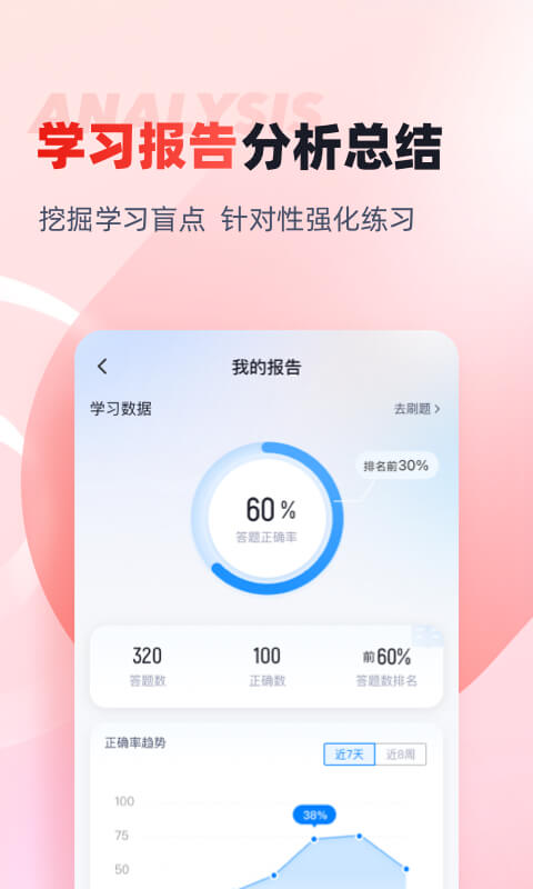 社会工作者免费题库app0