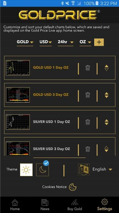 GoldPriceLive实时金价4