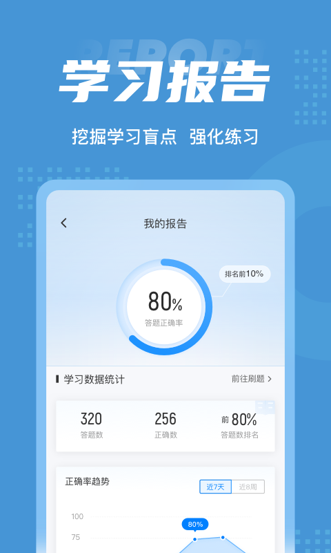人力资源师考试题库app3
