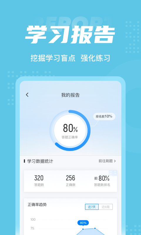 助听器验配师考试题库app4