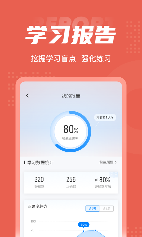 税务稽查考试题库APP3