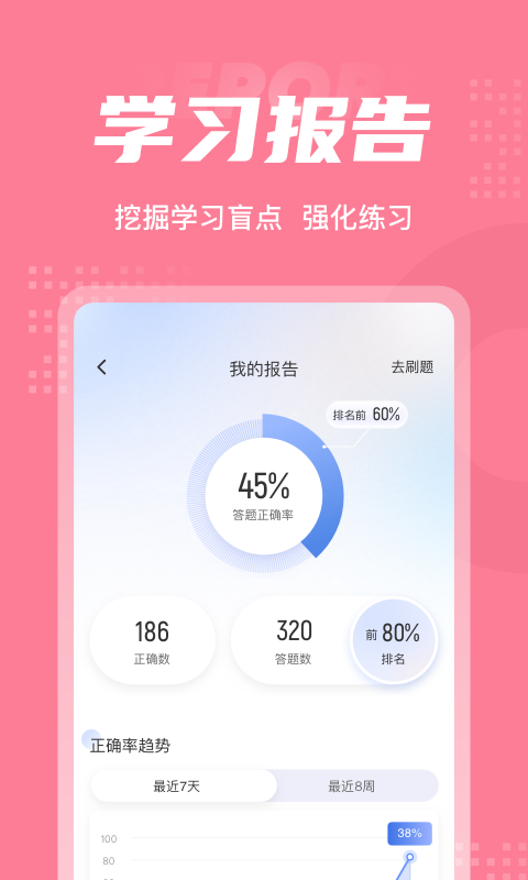 化妆师考试题库app4